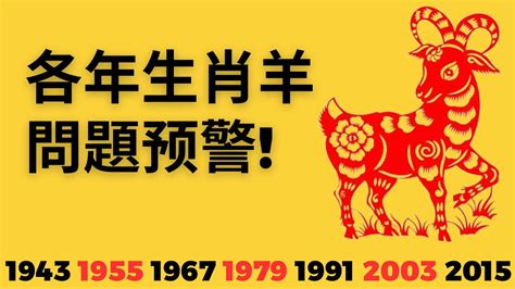 2023羊年運程1991|属羊1991年出生的人2023年全年运程运势